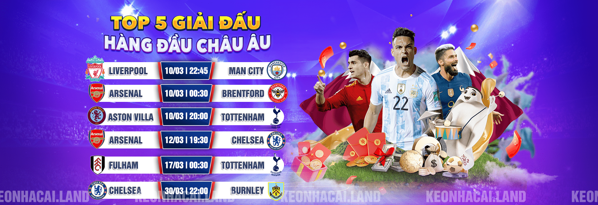 Tích điểm VIP Kèo Nhà Cái